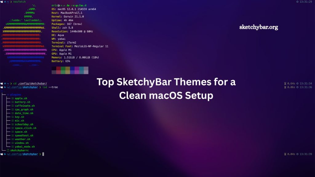 Themes