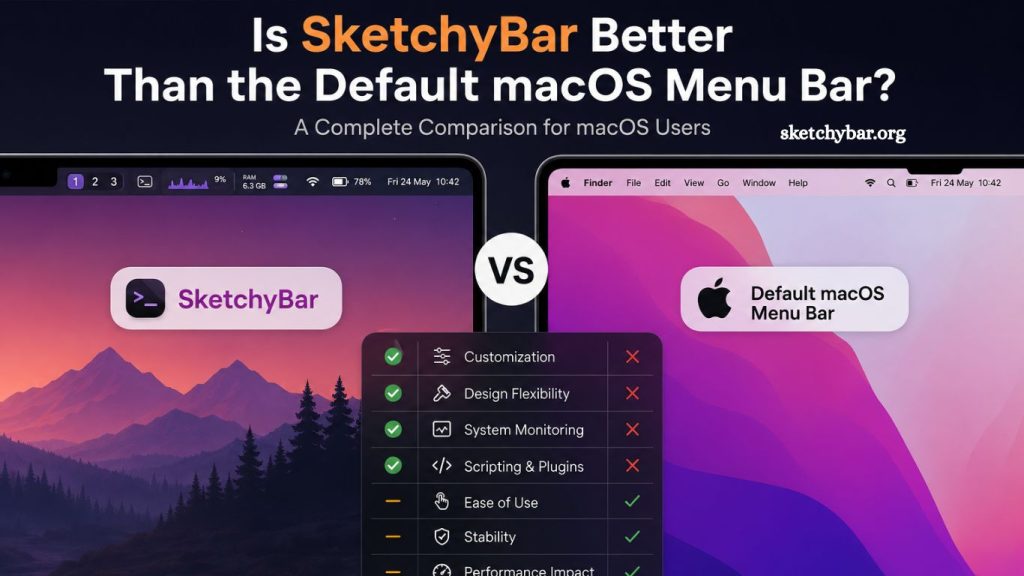 macOS Menu Bar